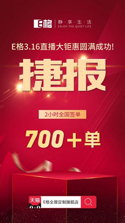 捷报速递 e格系统门窗3.16工厂直播购,在线爆单,圆满结束